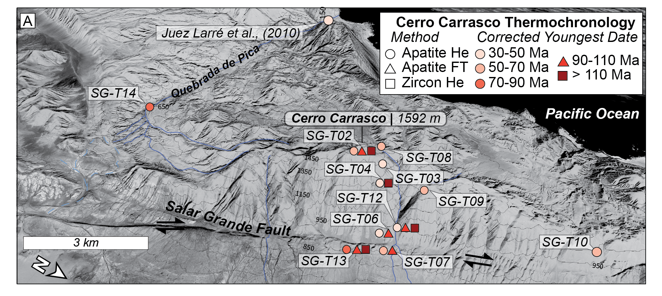 Results thermochronology, Coastal Cordillera, Chile, Tectonics